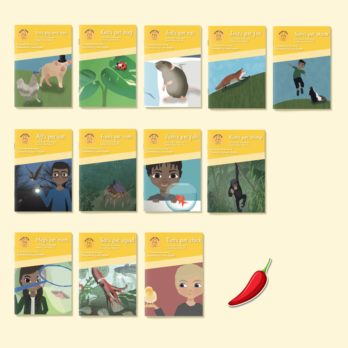 All books in the Initial Code First Steps Collection