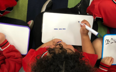 Learning to read is vital: here’s why