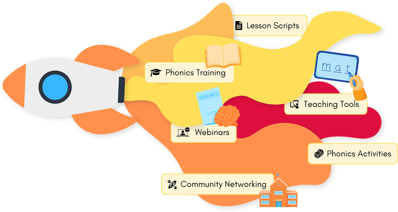 Rocket shooting from phonics membership terms and icons
