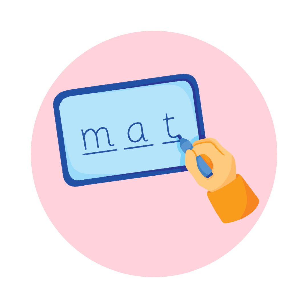 MAT